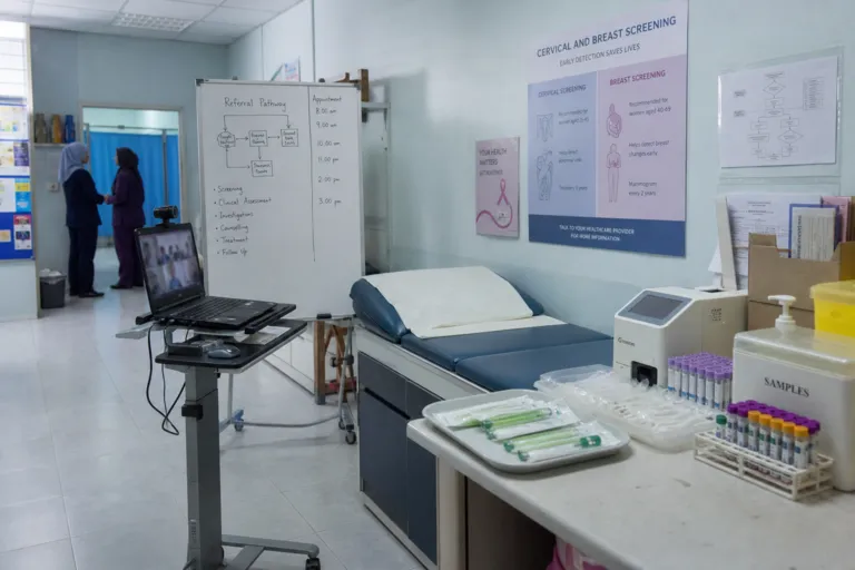 Oncology Care Access Malaysia: Hopeful Steps Toward Earlier Detection